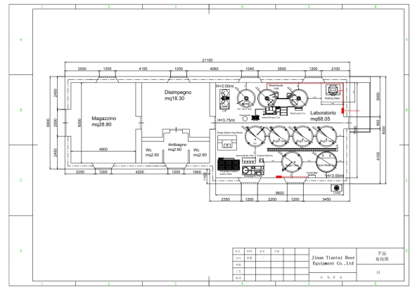 brewery blueprint 